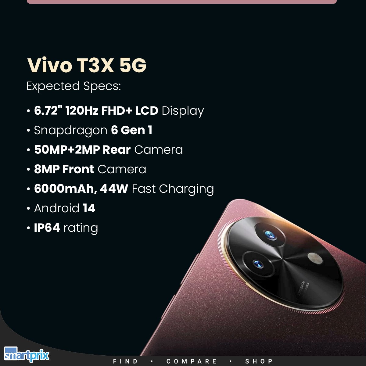 Vivo T3x 5G